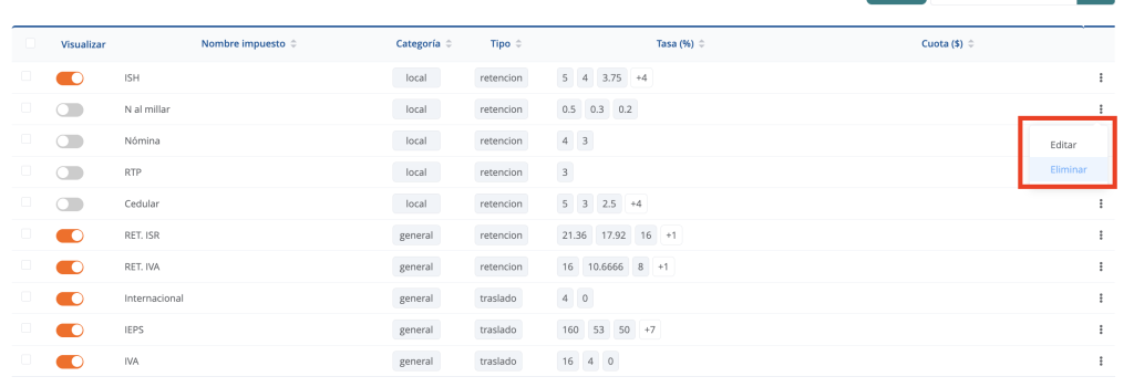 Eliminar un impuesto